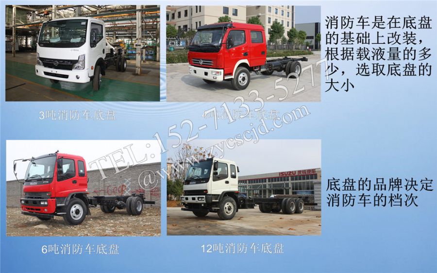 ����܇�ױP